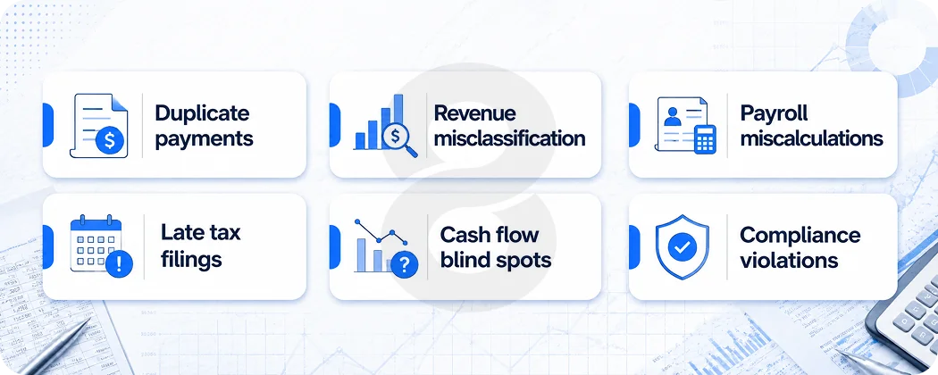 The Real Cost of Financial Errors in Business