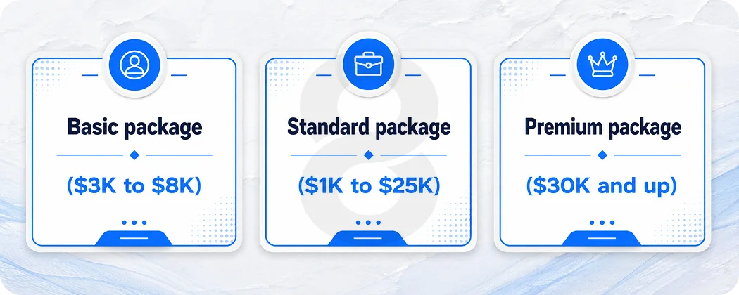 Web App Design Packages and What's Inside Each Tier