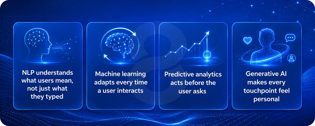 What AI Apps for Business Actually Do in 2026