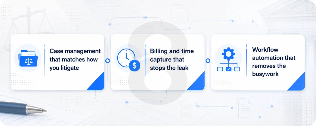 What Custom Legal Software Does for Case Management, Billing, and Workflow