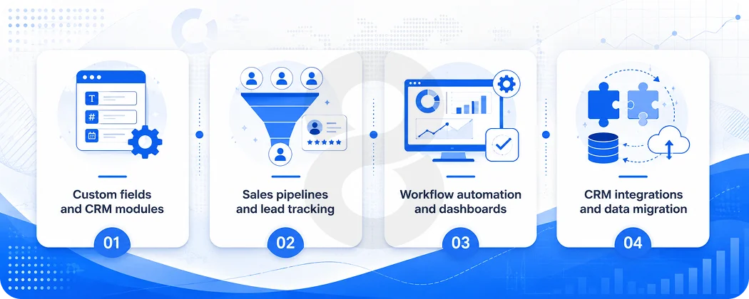 What Does a CRM Developer Actually Do