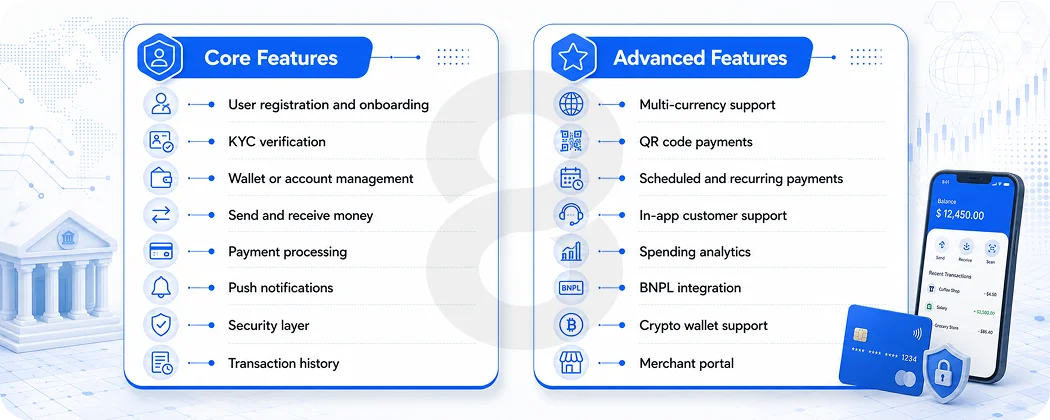 What Features Does a Payment App Actually Need