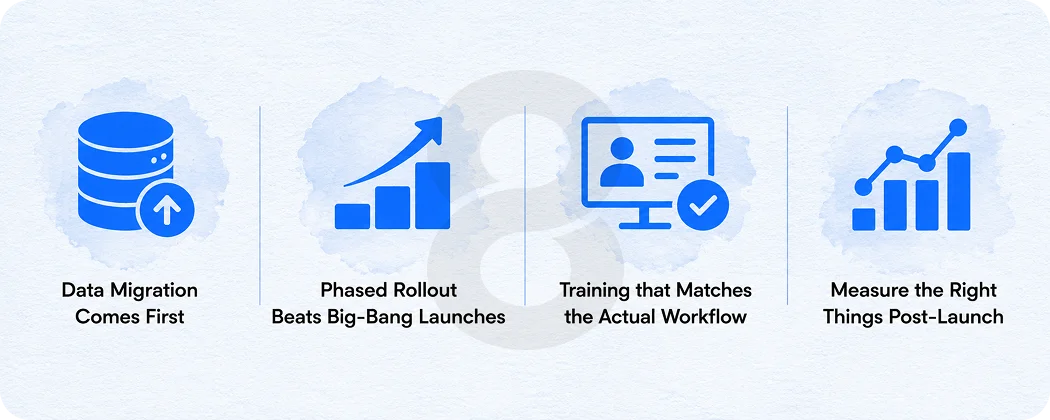 What Good CRM Implementation Actually Looks Like