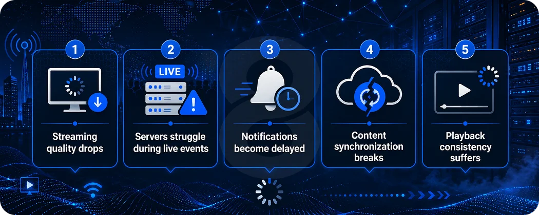 Why Scalable Infrastructure Matters More Than Ever