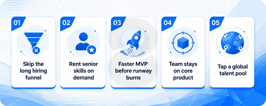 Why Teams Outsource App Development in the First Place