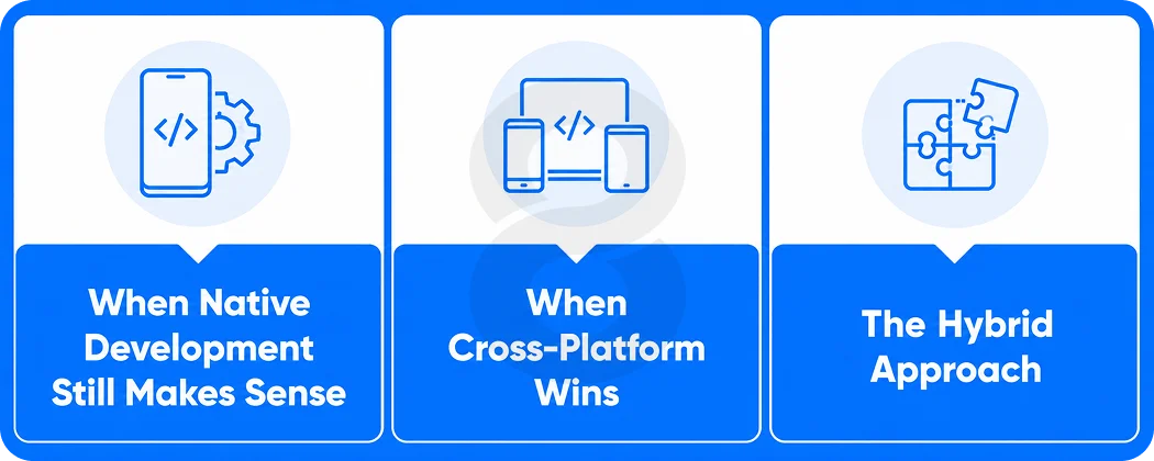 Choosing Between Native, Cross-Platform, and Hybrid