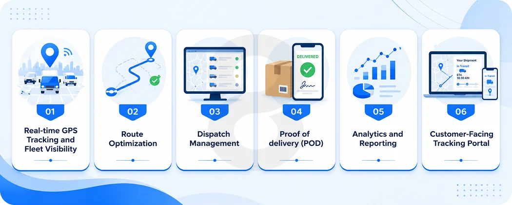 Core Features Every Logistics App Needs