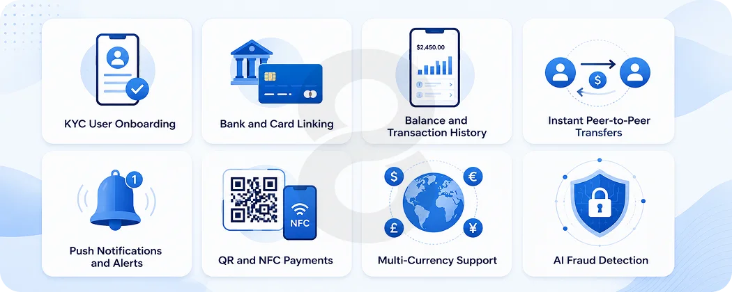 Core Features of a Digital Wallet App Like PayPal