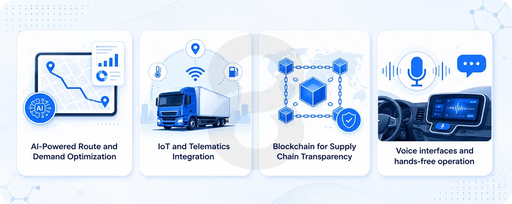 Emerging Technologies Reshaping Logistics Software Development