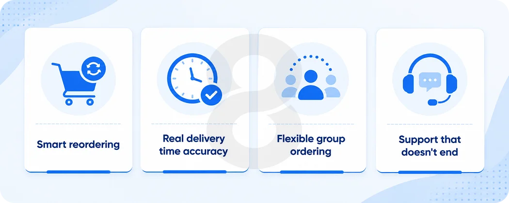 Features That Keep People From Deleting Your Food Mobile Application