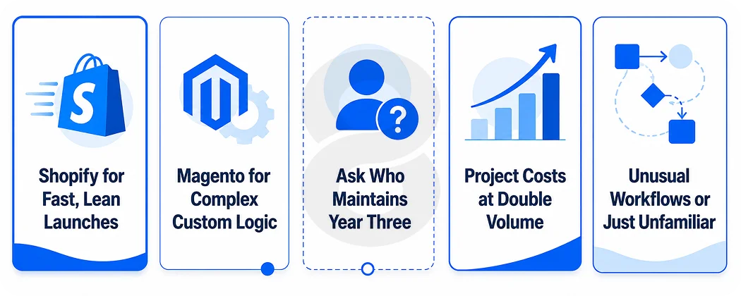 How to Choose Between Magento and Shopify