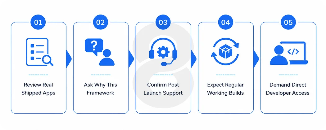 How to Choose a Cross Platform App Development Partner