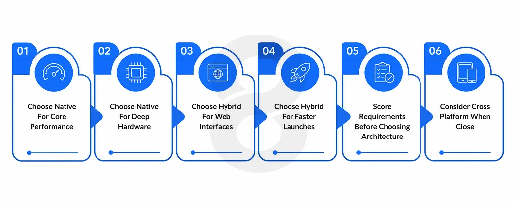 How to Decide Between Native and Hybrid