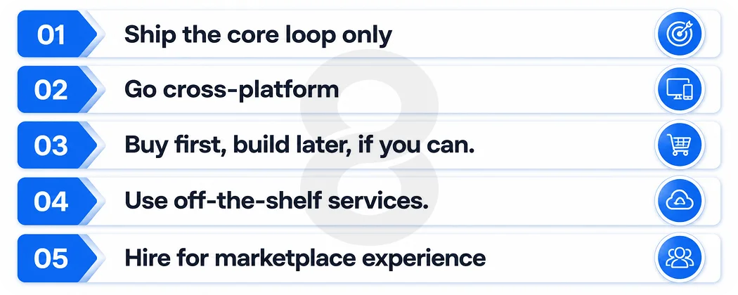 How to Reduce Marketplace App Development Cost Without Cutting Corners