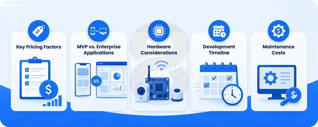 Internet of Things App Development Cost