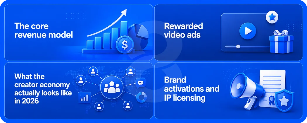 Monetization in 2026 How Creators and Brands Actually Make Money