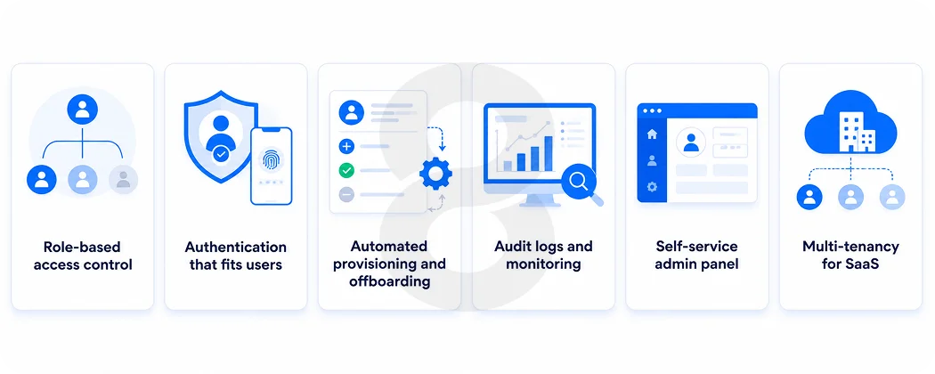 Must-Have Features: Custom User Management System