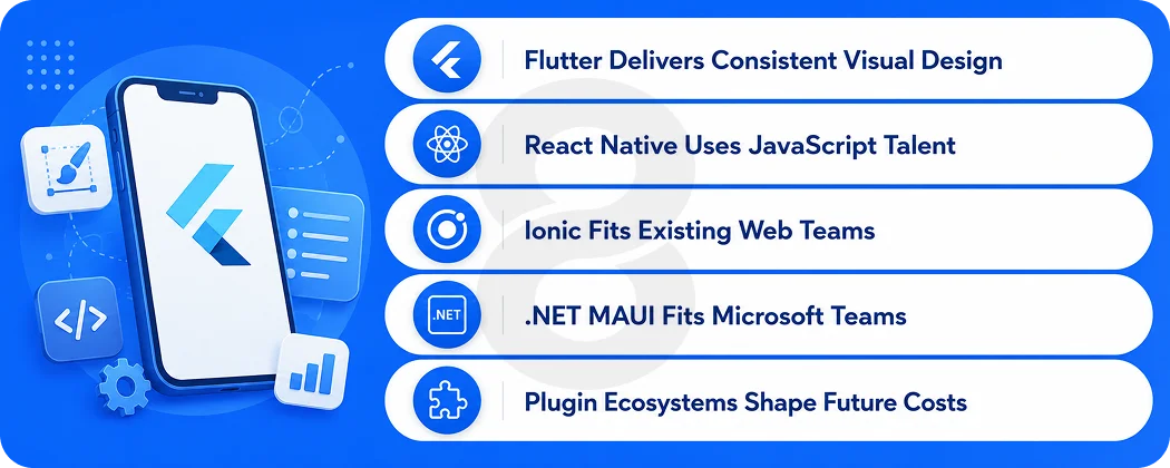 Popular Hybrid App Development Frameworks in 2026