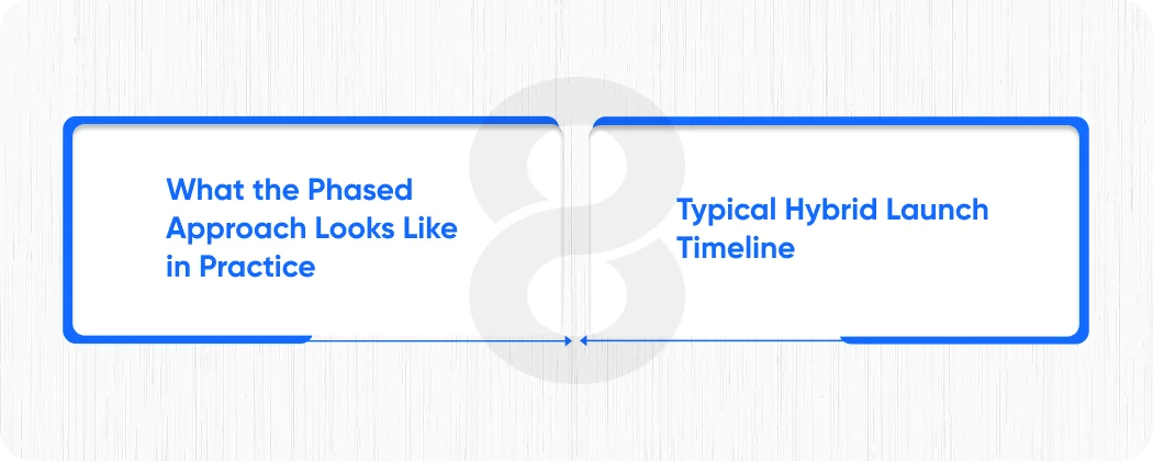 The Hybrid Strategy Most Successful Apps Actually Use
