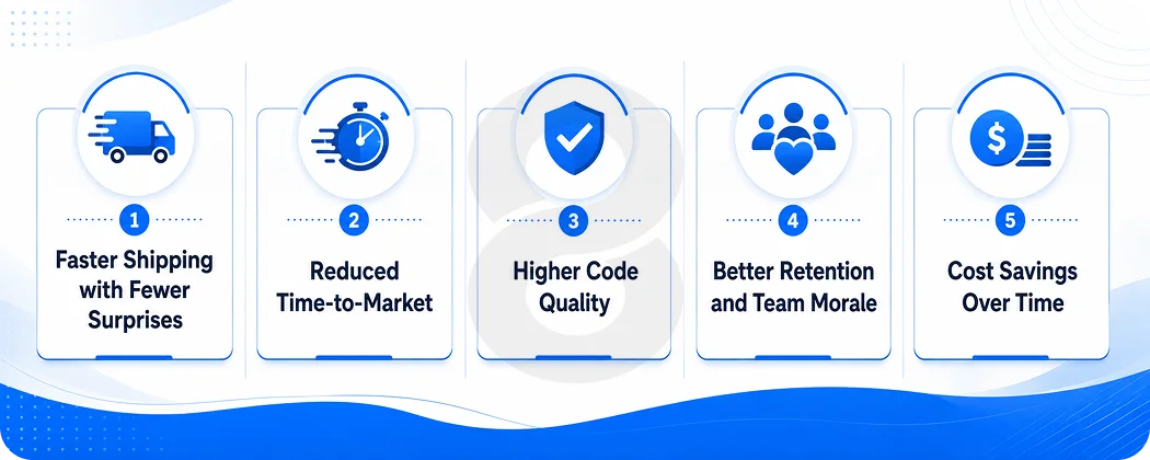 The Real Benefits of Better Collaboration in Software Development