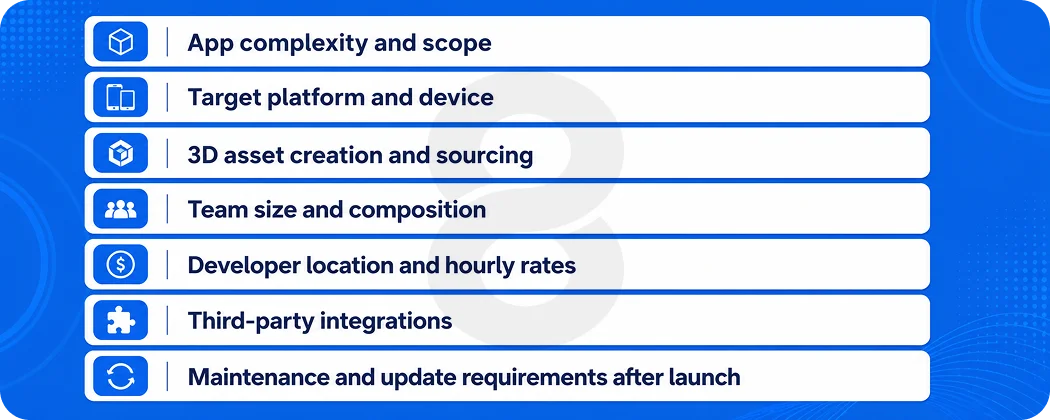 What Factors Affect VR App Development Cost