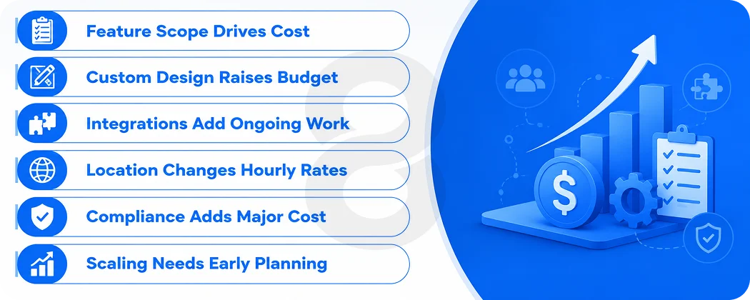 What Factors Drive CRM Dashboard Development Costs
