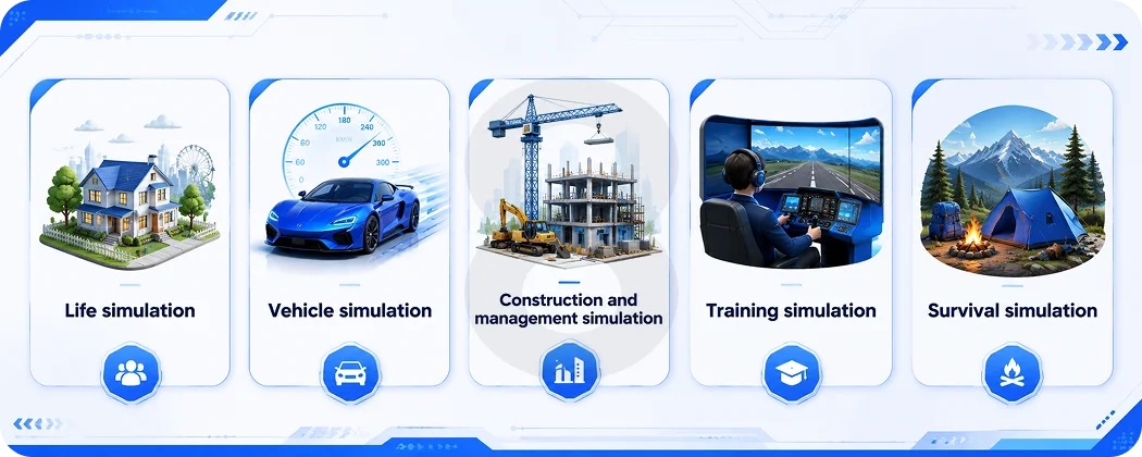 What Makes Simulation Games Different From Everything Else