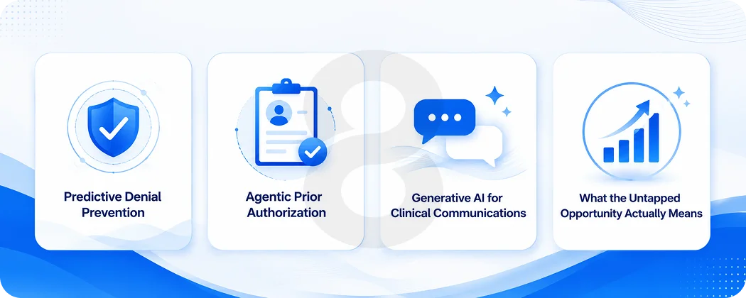 What the Next Wave of Healthcare Automation Looks Like