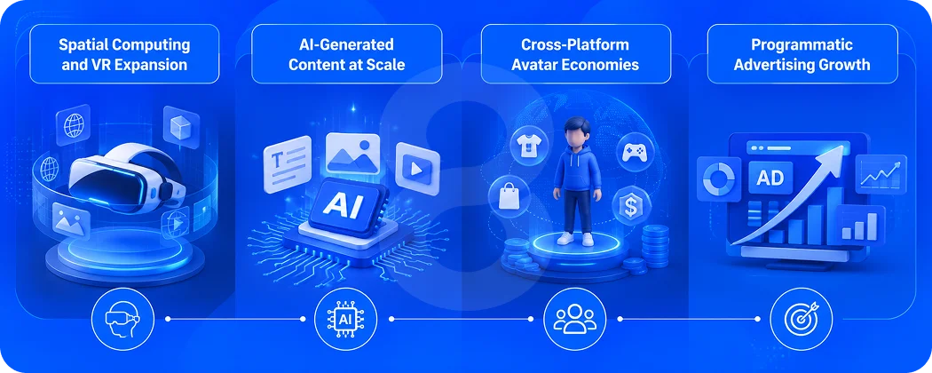 What's Next for Roblox in 2026 and Beyond