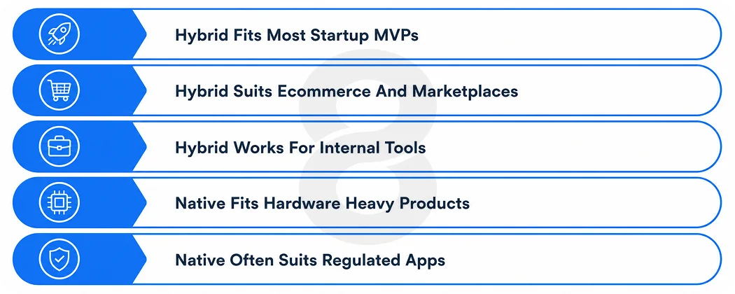 Which Approach Fits Your Business Type