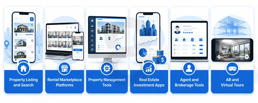 Which Type of Real Estate App Should You Actually Build