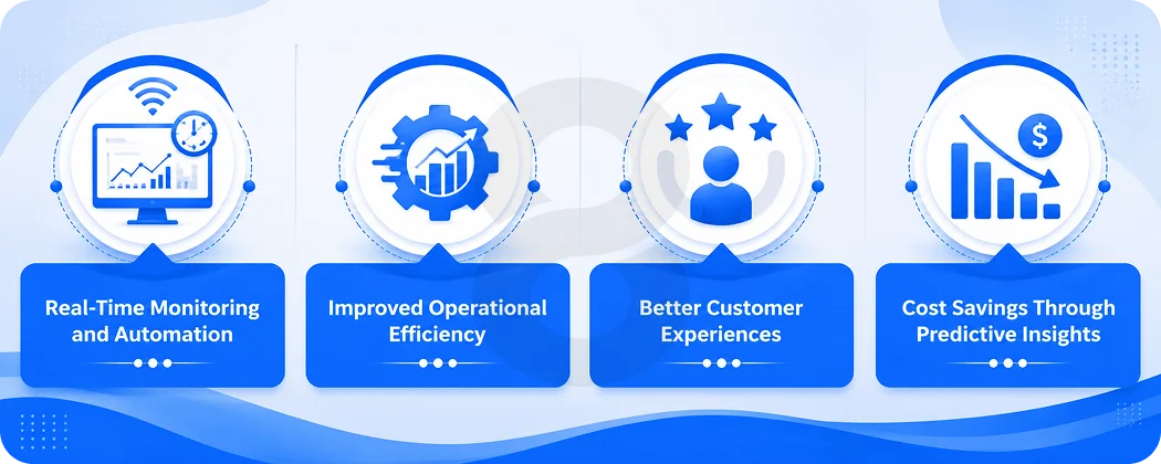 Why Businesses Are Investing in IoT App Development