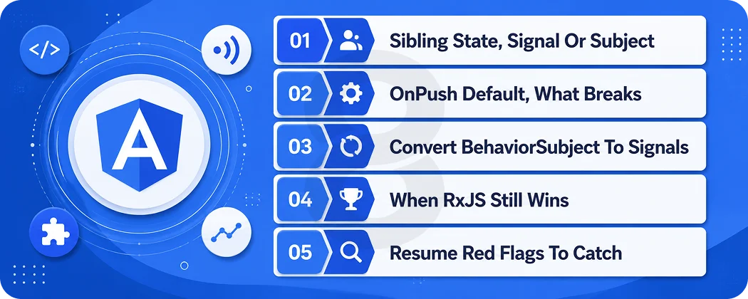 Angular Interview Questions That Reveal Real Version Experience