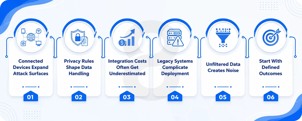 Challenges Worth Knowing Before You Invest in IoT