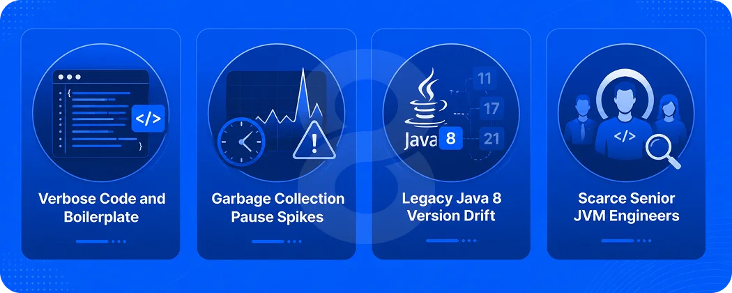 Common Java App Development Challenges