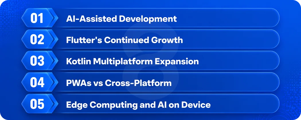 Future Trends in Native and Cross-Platform Development