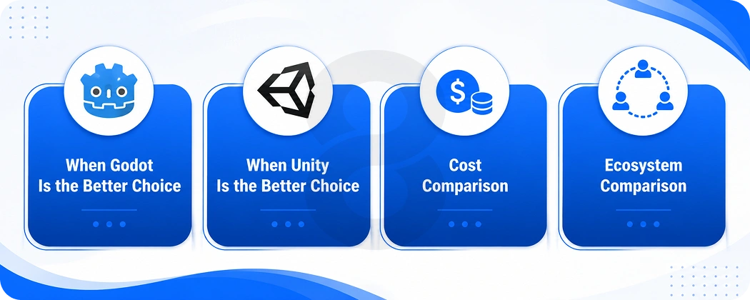 Godot vs Unity Which Is Better for Your Project
