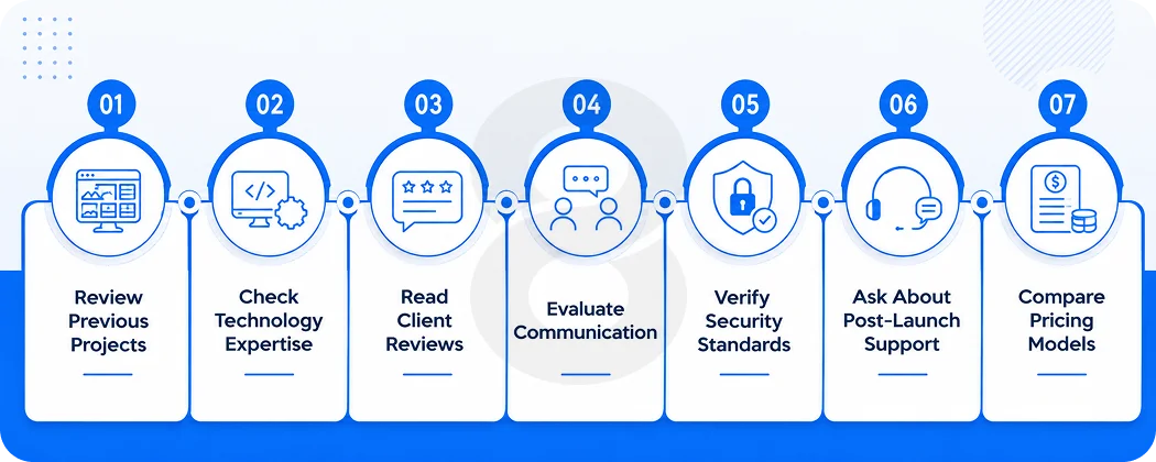 How to Choose the Right Cross-Platform App Development Company