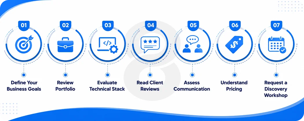 How to Choose the Right Hybrid Mobile App Development Company