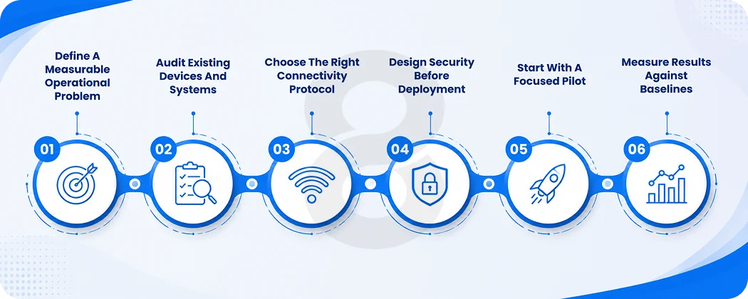 How to Start Getting IoT Benefits in Your Business