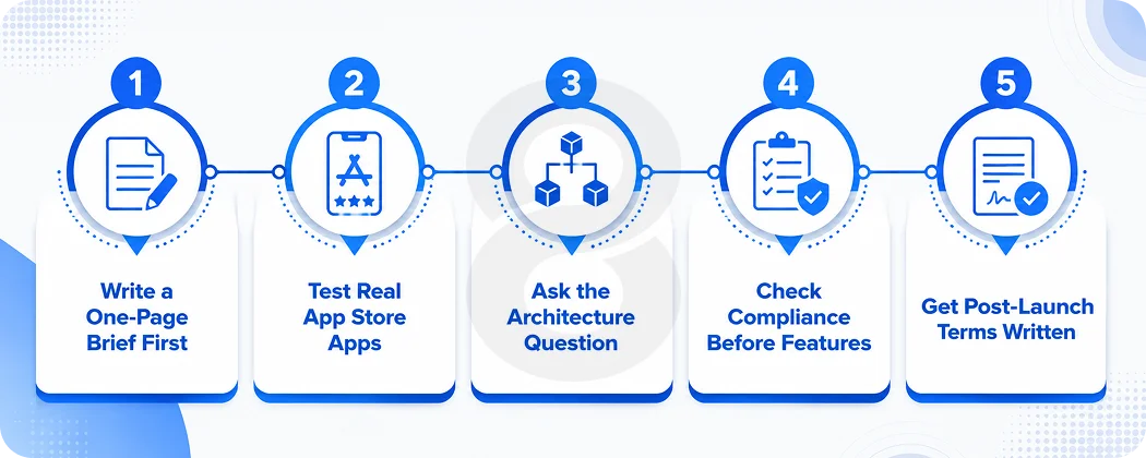 How to choose the right iOS development company