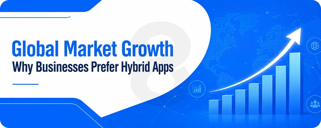 Hybrid Mobile App Development Industry at a Glance