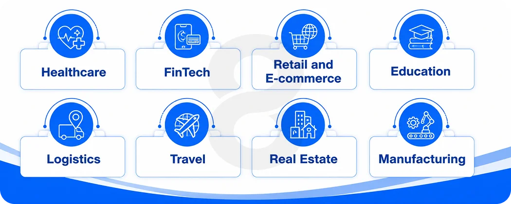 Industries That Benefit Most from Hybrid Mobile App Development