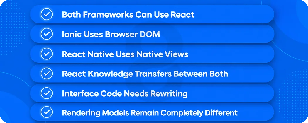 Ionic React vs React Native