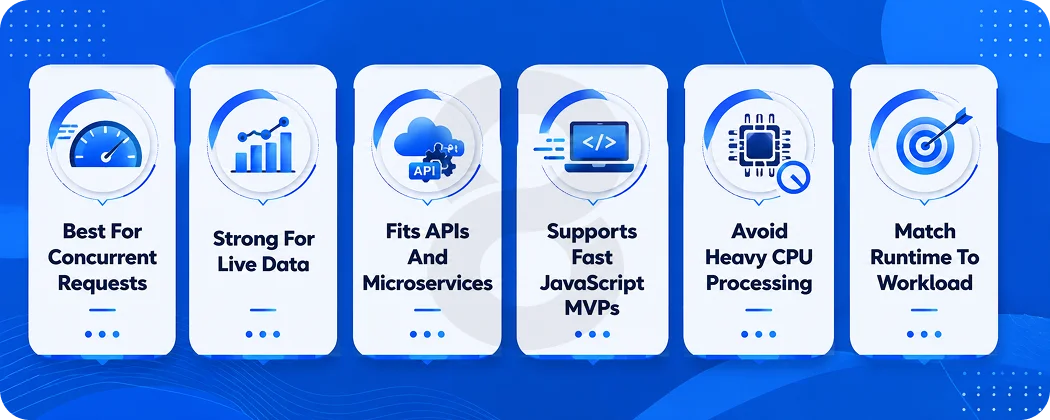 Is Node JS Right for Your App?