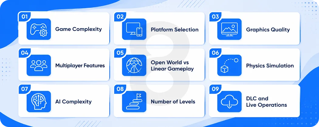Key Factors That Affect VR Game Development Cost
