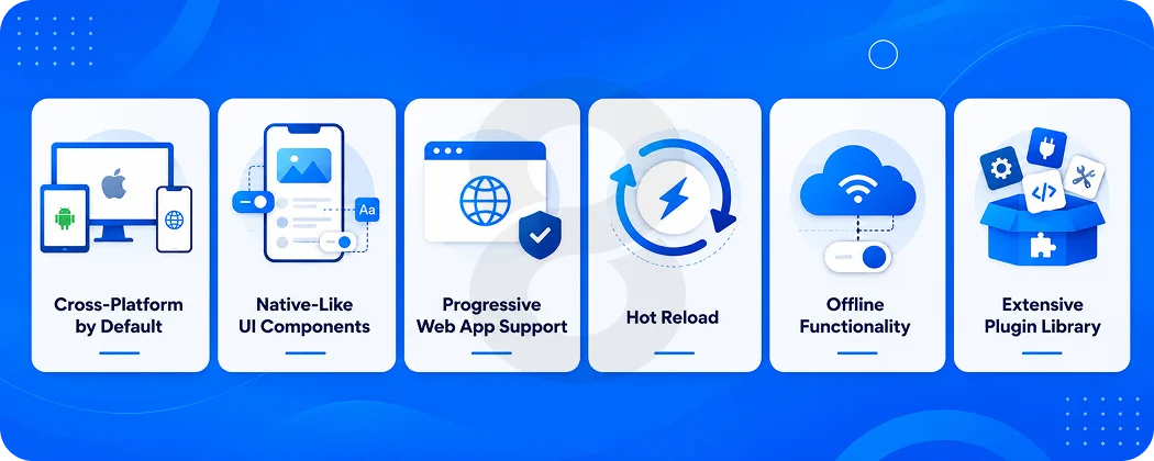 Key Features of Ionic App Development