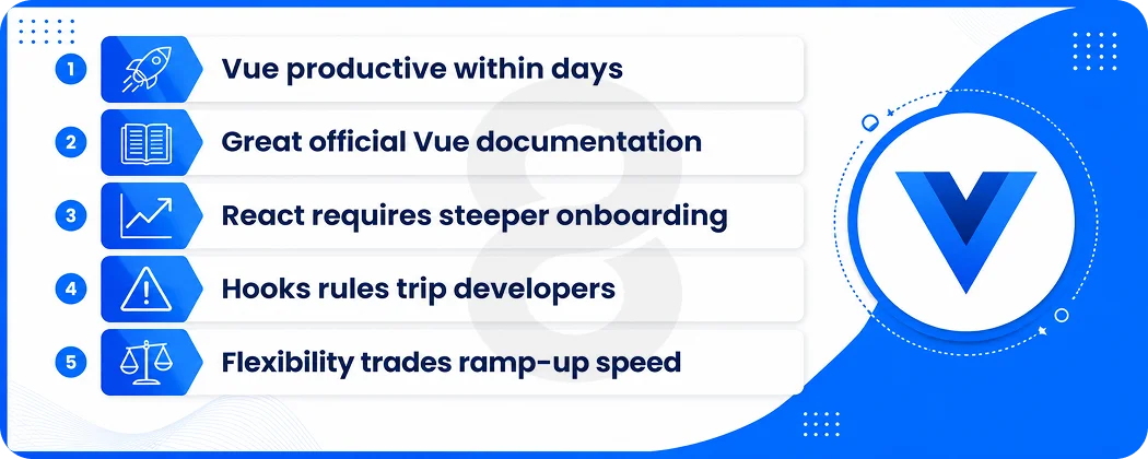 Learning Curve and Everyday Developer Experience