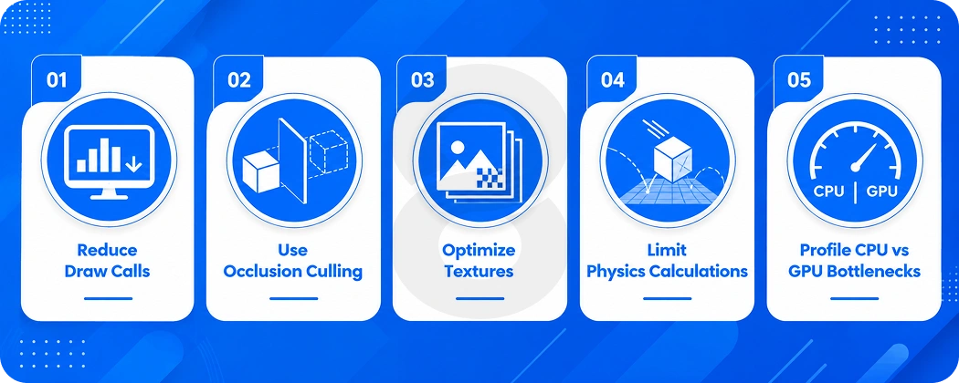 Performance Optimization Techniques