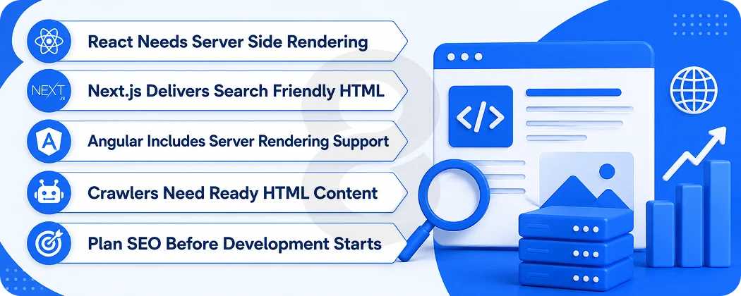 React vs Angular for SEO